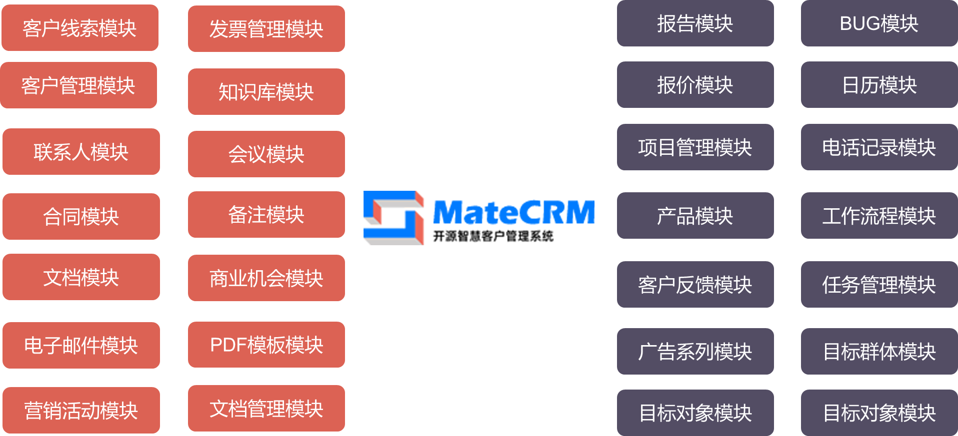 MateCRM系统界面展示